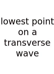 Lowest Point On A Transverse Wave