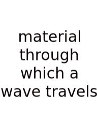 Material Through Which A Wave Travels