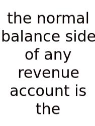 The Normal Balance Side Of Any Revenue Account Is The