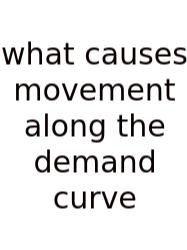 What Causes Movement Along The Demand Curve